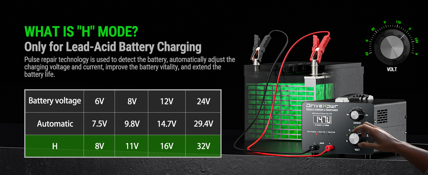 charger21